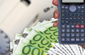 Top 4 3D Printing Cost Calculators