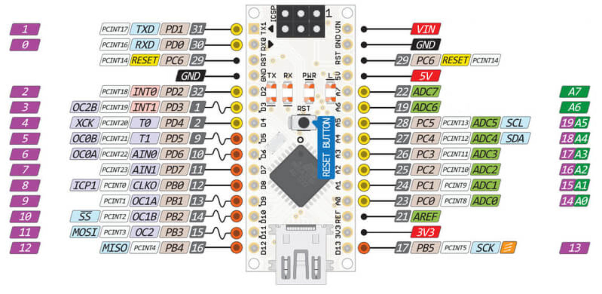 The Best Arduino CNC Software (Ultimate List) - Pick3DP