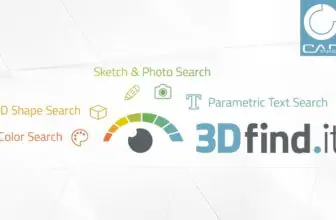 3dfindit review