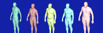 2025 Top List Of Fast And Precise 3D Human Scanners